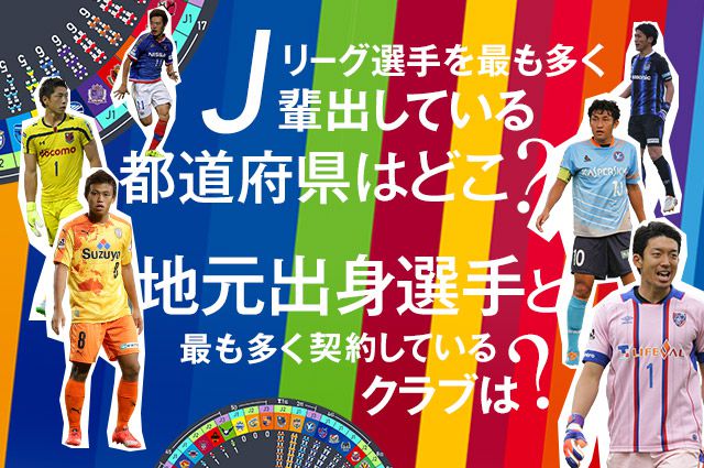 【グラフィックレポート】Ｊリーグ選手の都道府県別出身者数