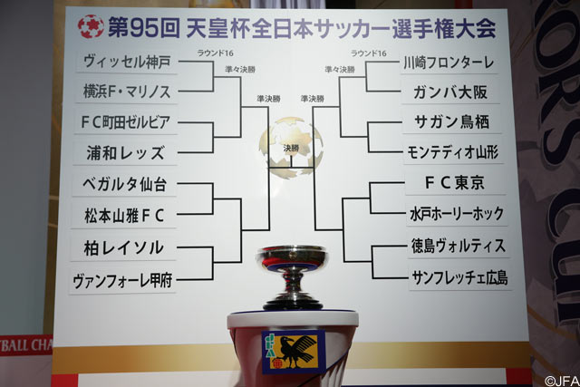 組み合わせ抽選会 天皇杯 前回王者のｇ大阪は川崎ｆと対戦 ｊ３の町田は浦和に挑む ｊリーグ Jp