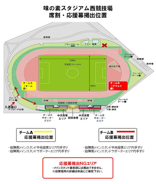 味の素スタジアム西競技場 席割・応援幕掲出位置