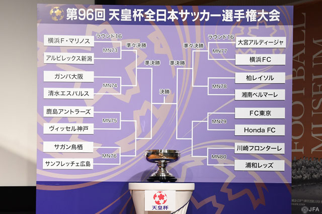 4回戦の組み合わせが決定 3連覇を狙うｇ大阪は清水と対戦 ニュース 天皇杯 16 サッカー ｊリーグ Jp