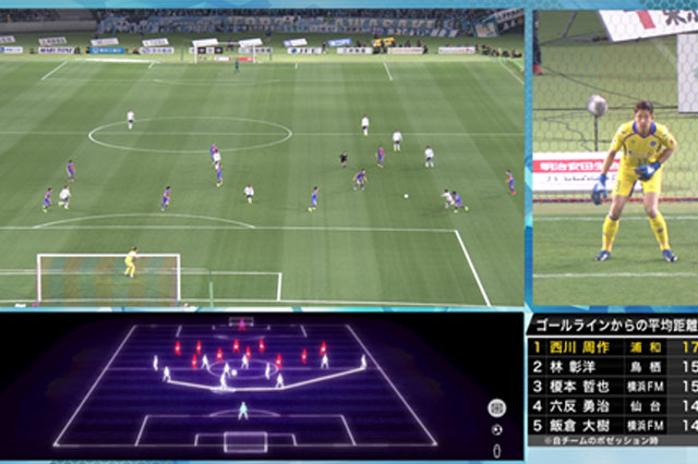 4 16 日 14 00 Nhk Bs1 102ch をキーパー専用チャンネルとして放送 明治安田ｊ１ 第7節 Fc東京vs浦和 ｊリーグ Jp