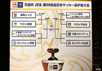 準々決勝の対戦カードが決定【天皇杯】