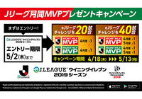 eＪリーグ ウイニングイレブン 2019シーズンに参加して、Jリーグ月間MVP受賞選手をもらおう！