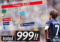 遠藤 保仁、公式戦通算1000試合出場まであと1試合！8月2日（金）の神戸対Ｇ大阪戦で偉業達成なるか？！