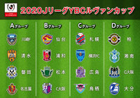 2020シーズンの日程が発表！【ルヴァンカップ】