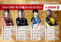 ファン・サポーターが選ぶベストイレブン【中間発表：Ｊ１】