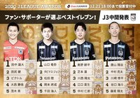 ファン・サポーターが選ぶベストイレブン【中間発表:J3】