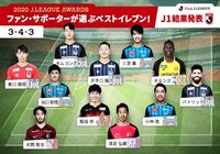 ファン・サポーターが選ぶベストイレブンが決定！【Ｊ１】
