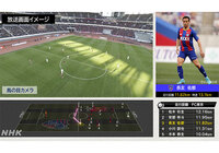 4/10（日）13:50～「新感覚！Ｊリーグ中継」（NHK総合）【放送告知】