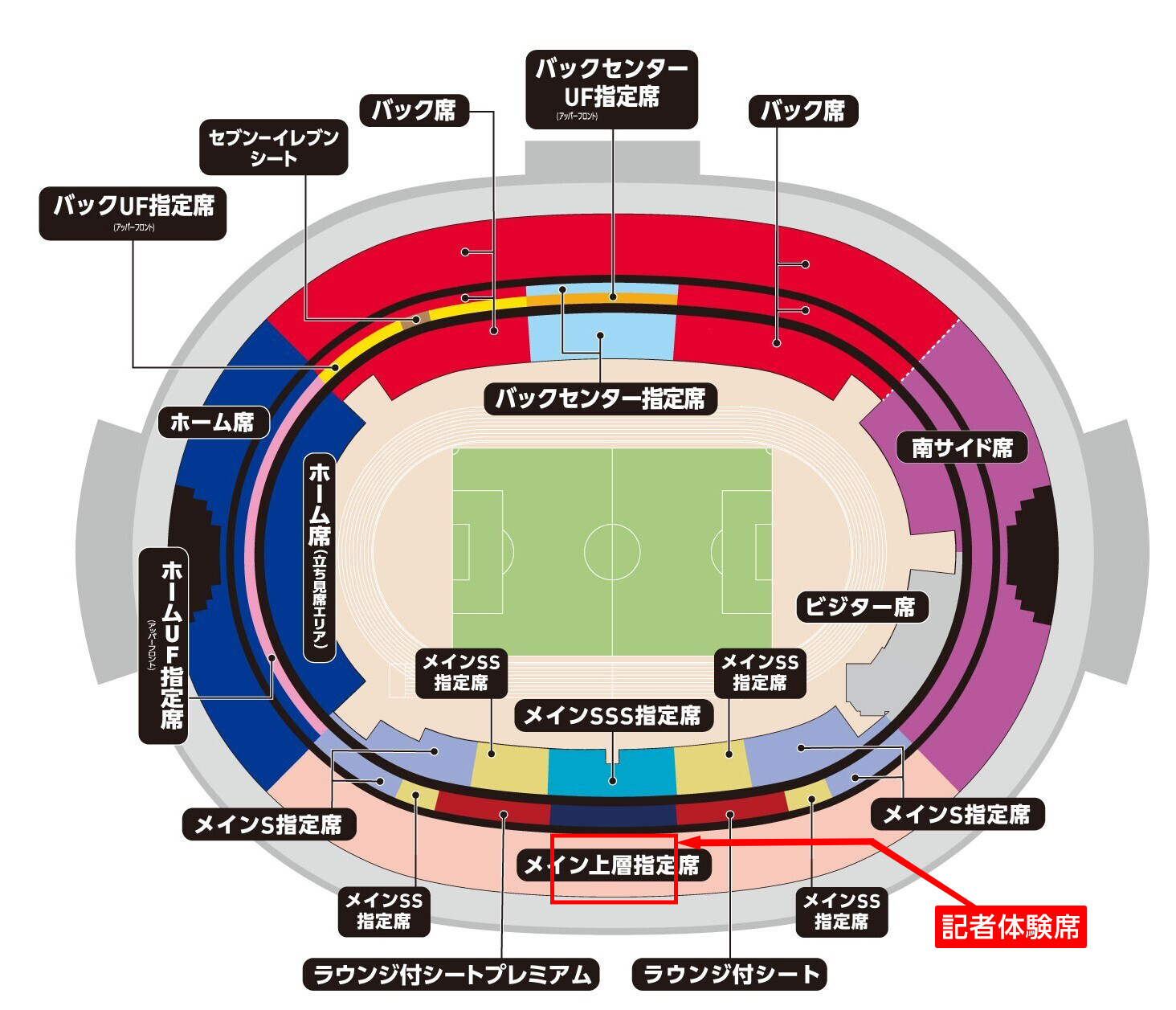 赤枠が対象座席エリアとなります。