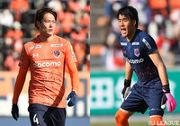 大宮よりDF山田とGK上田が完全移籍加入【藤枝】