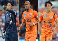  GK権田ら3選手の契約を更新【清水】