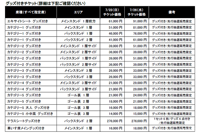 公式】明治安田Jリーグワールドチャレンジ2023 powered by docomo