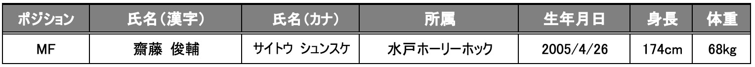 ≪U-22 Jリーグ選抜 追加選手≫