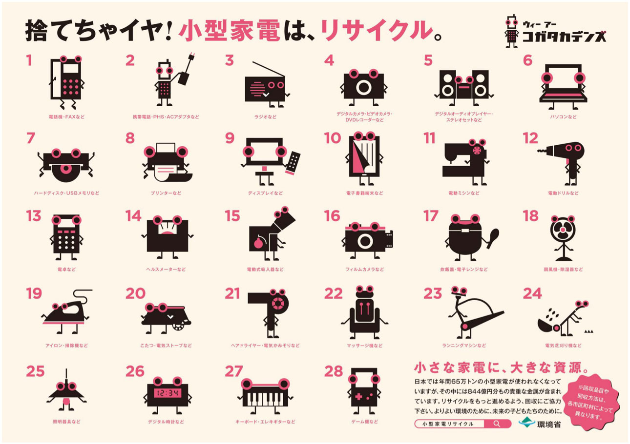コガタカデンズクリアファイル(イメージ)