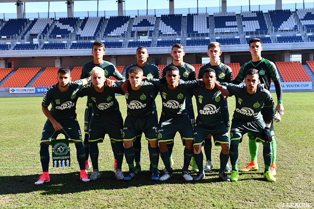 シャペコエンセのスターティングイレブン【JINYC GS 第2節 シャペコエンセvsヴォイヴォディナ】