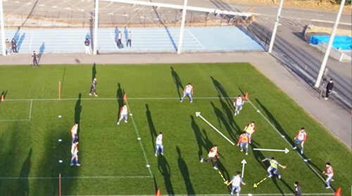 プレッシャー下での前進プレー