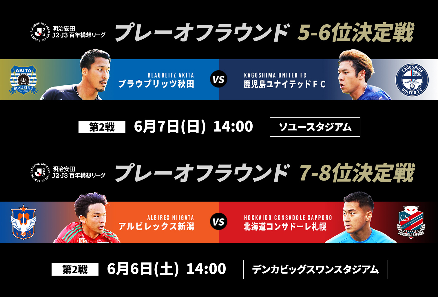 5-8位決定戦 ブラウブリッツ秋田・北海道コンサドーレ札幌・アルビレックス新潟・鹿児島ユナイテッドＦＣ