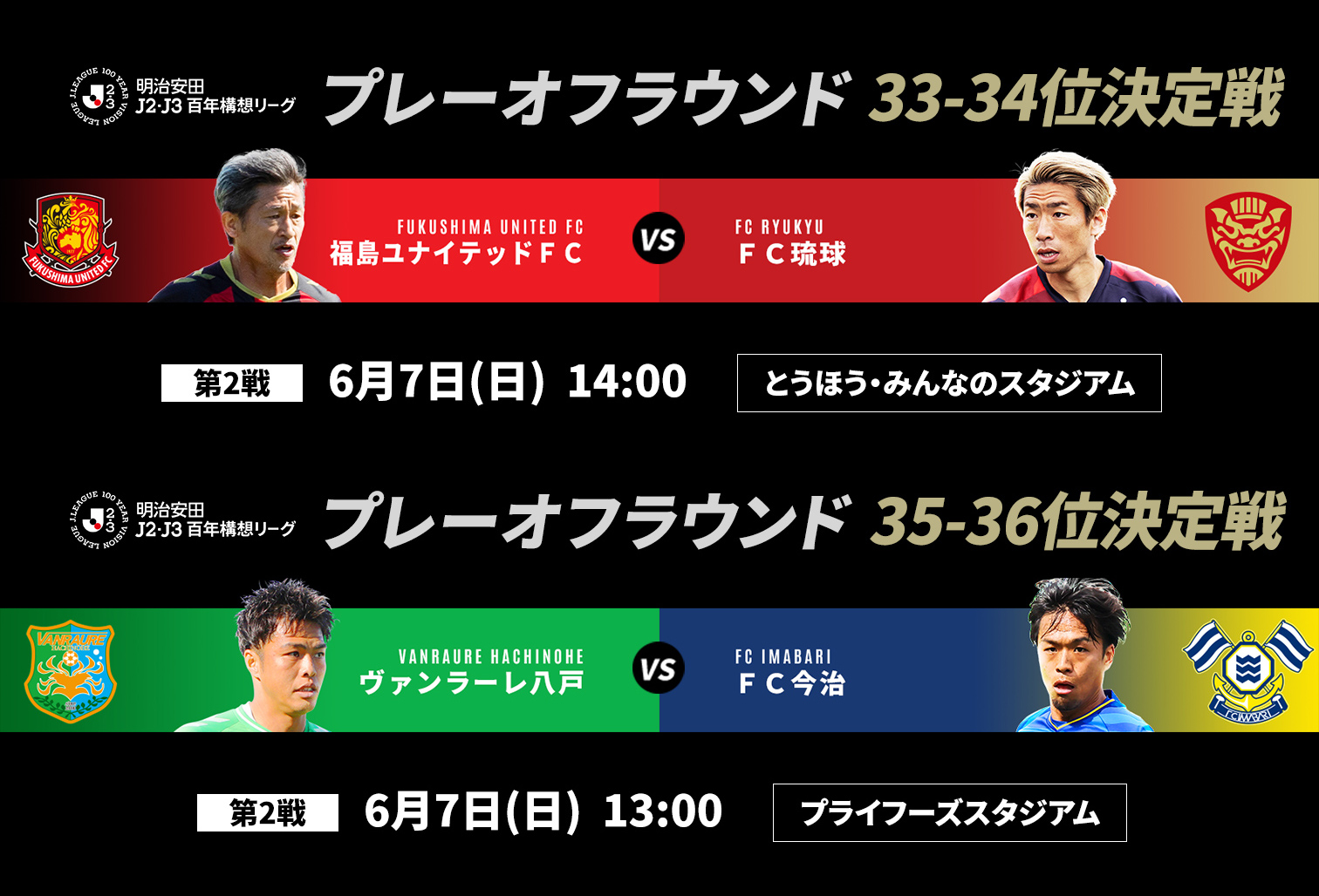 33-36位決定戦 ヴァンラーレ八戸・福島ユナイテッドＦＣ・ＦＣ今治・ＦＣ琉球