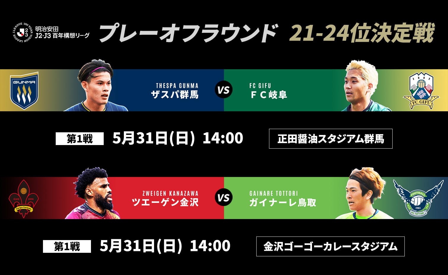 21-24位決定戦 ザスパ群馬・ＦＣ岐阜・ツエーゲン金沢・ガイナーレ鳥取