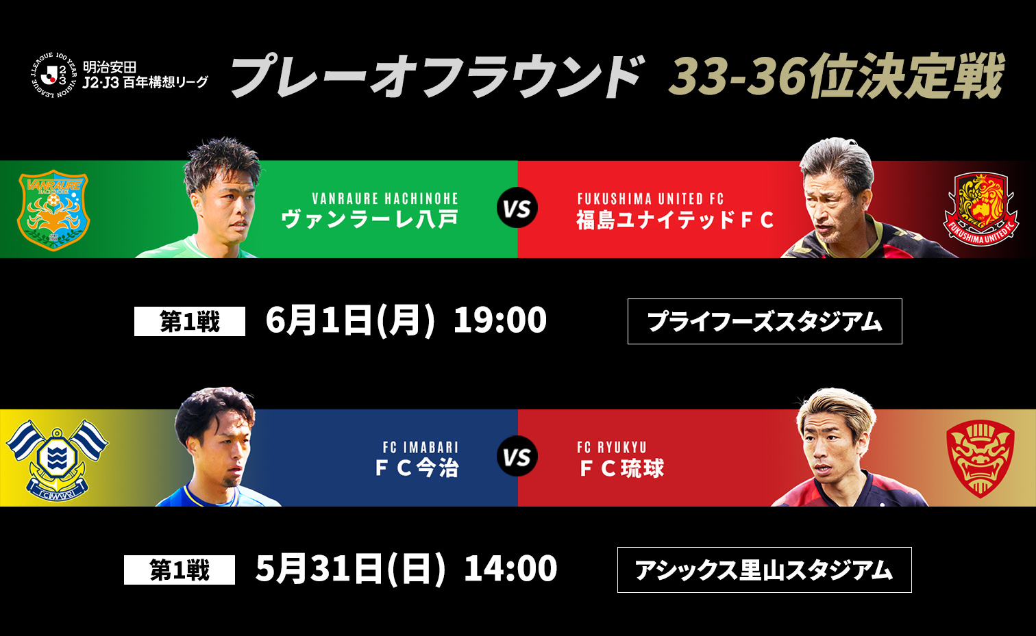 33-36位決定戦 ヴァンラーレ八戸・福島ユナイテッドＦＣ・ＦＣ今治・ＦＣ琉球