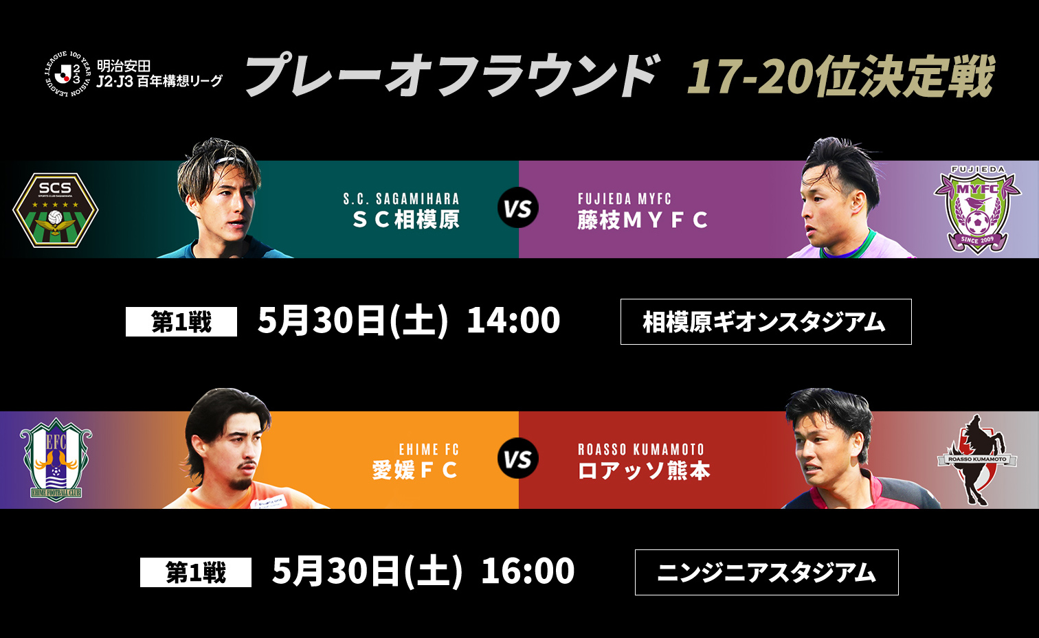 17-20位決定戦 ＳＣ相模原・藤枝ＭＹＦＣ・愛媛ＦＣ・ロアッソ熊本