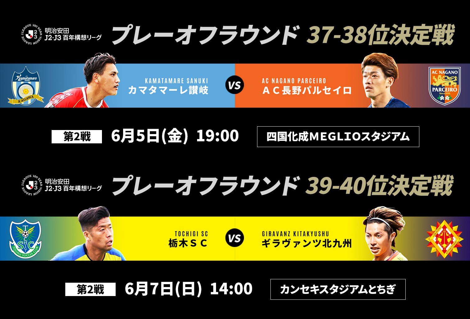 37-40位決定戦 栃木ＳＣ・ＡＣ長野パルセイロ・カマタマーレ讃岐・ギラヴァンツ北九州