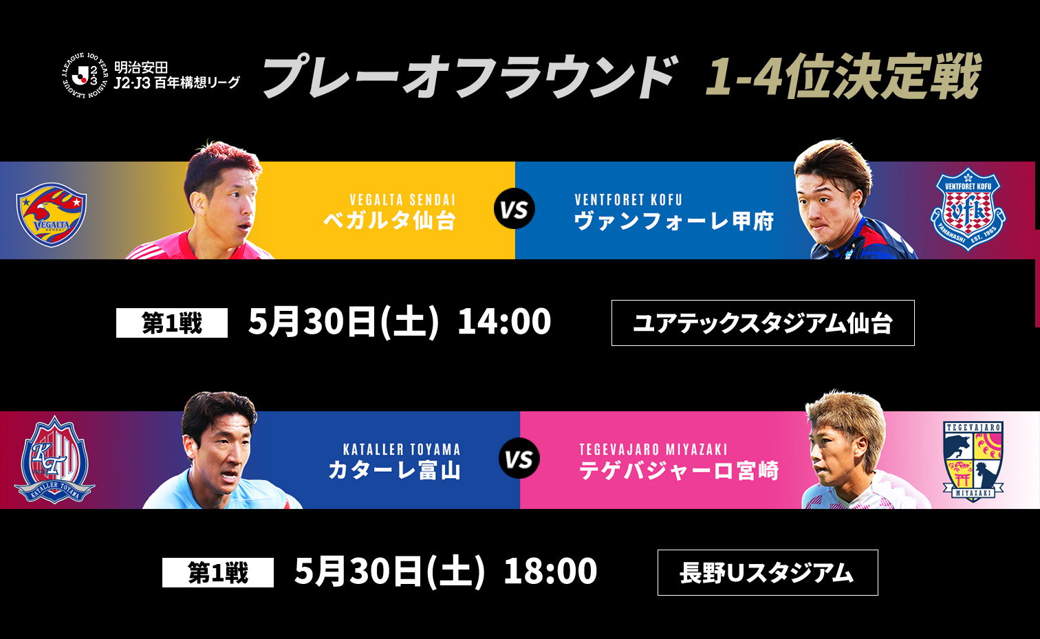 1-4位決定戦 ベガルタ仙台・ヴァンフォーレ甲府・カターレ富山・テゲバジャーロ宮崎
