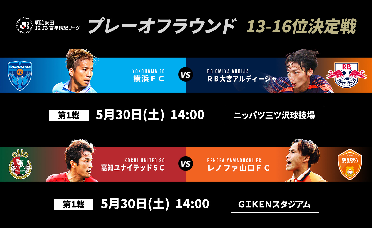 13-16位決定戦 横浜ＦＣ・ＲＢ大宮アルディージャ・高知ユナイテッドＳＣ・レノファ山口ＦＣ