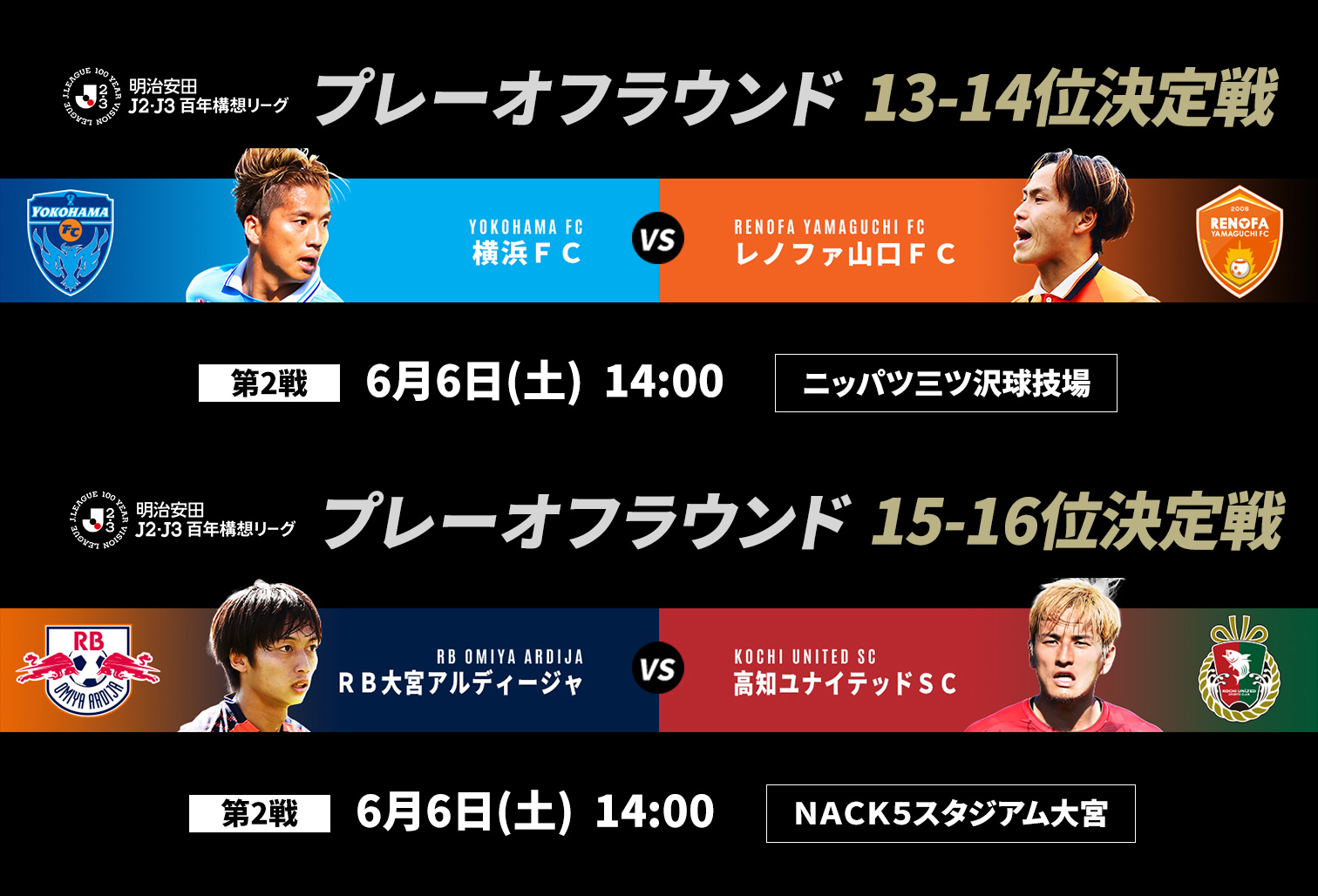 13-16位決定戦 横浜ＦＣ・ＲＢ大宮アルディージャ・高知ユナイテッドＳＣ・レノファ山口ＦＣ