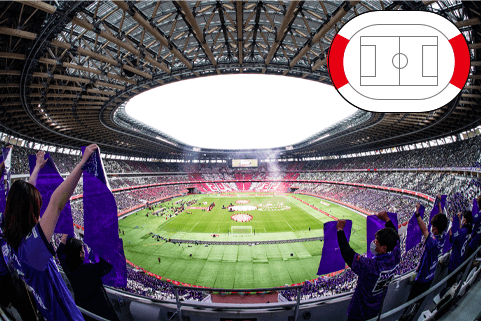 ゴール裏の景色