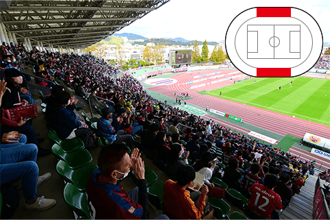 メインスタンド側からの景色