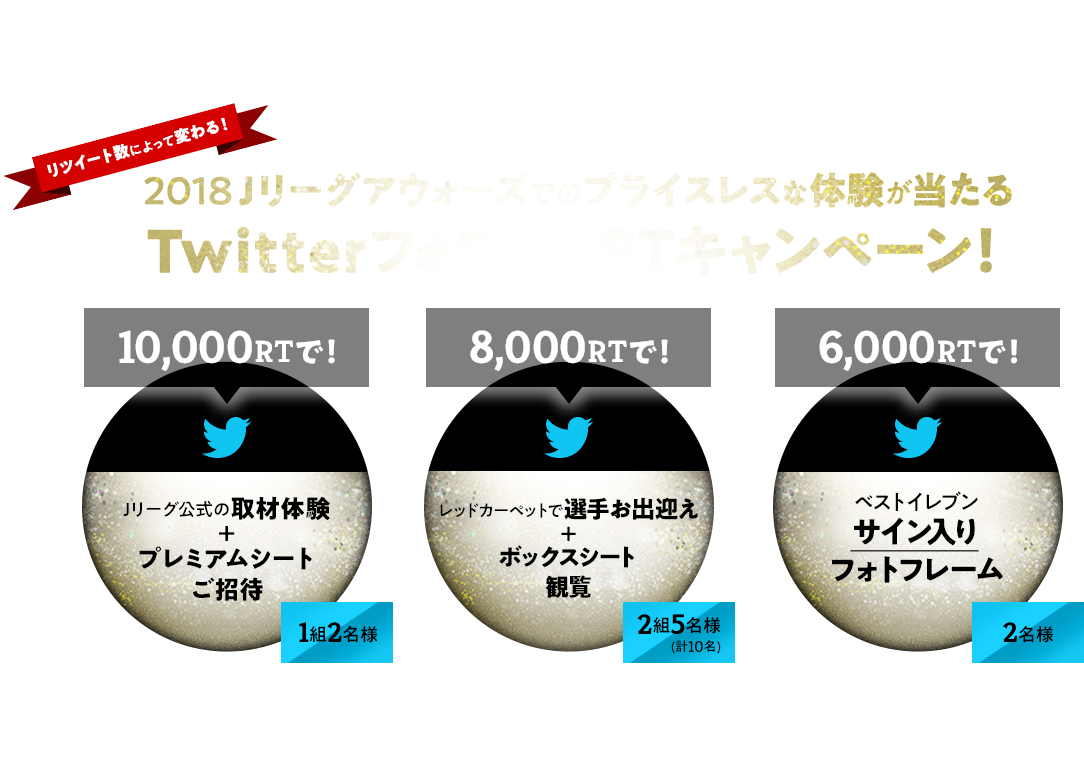 RT数によって変わる! 2018Ｊリーグアウォーズでのプライスレスな体験が当たるTwitterフォロー＆RTキャンペーン!