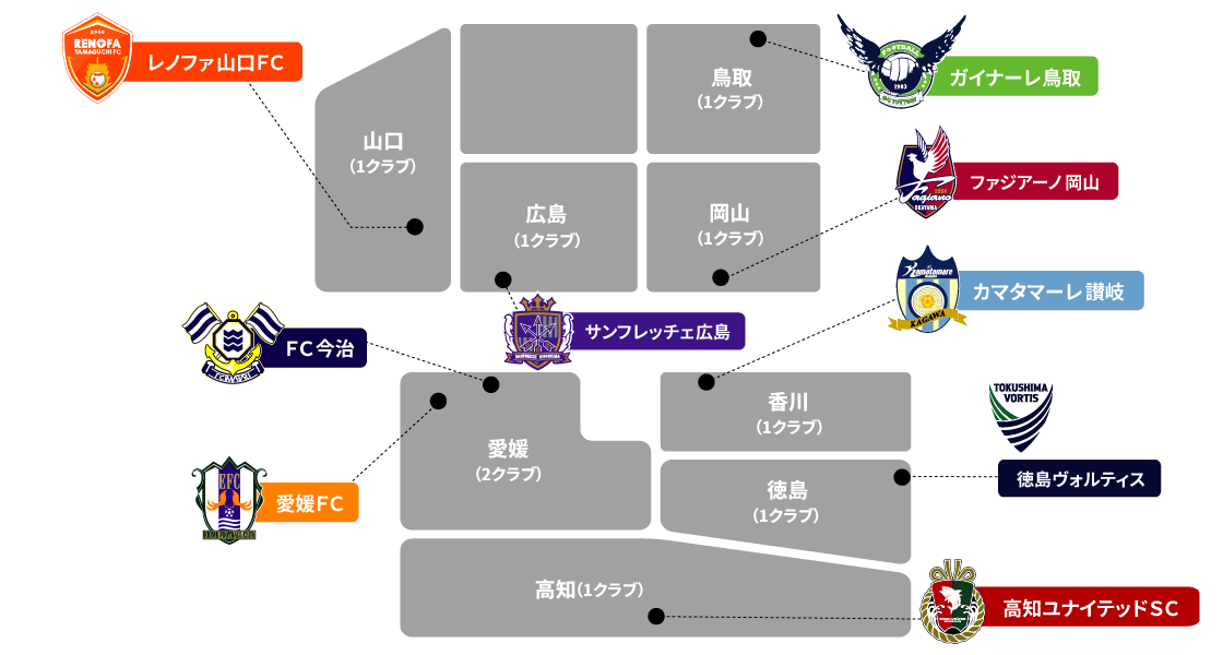 中国・四国エリア