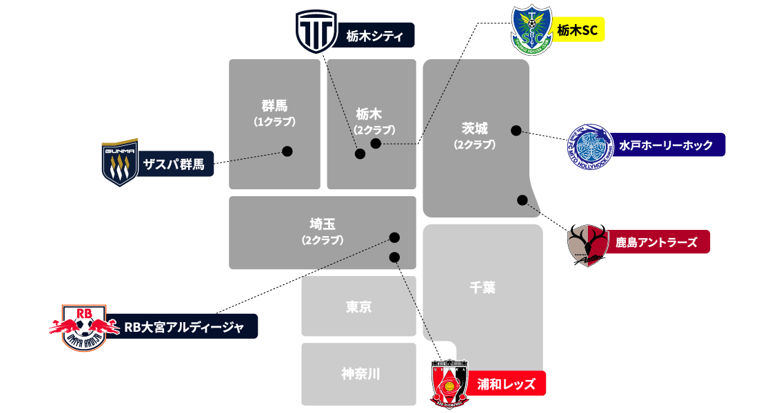 北関東エリア