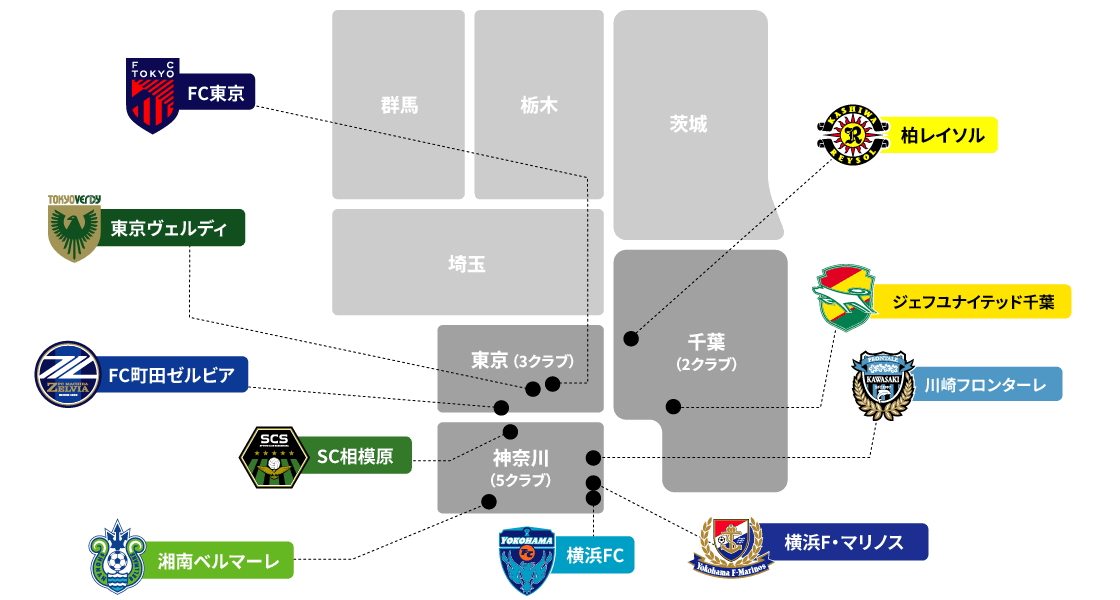 南関東エリア