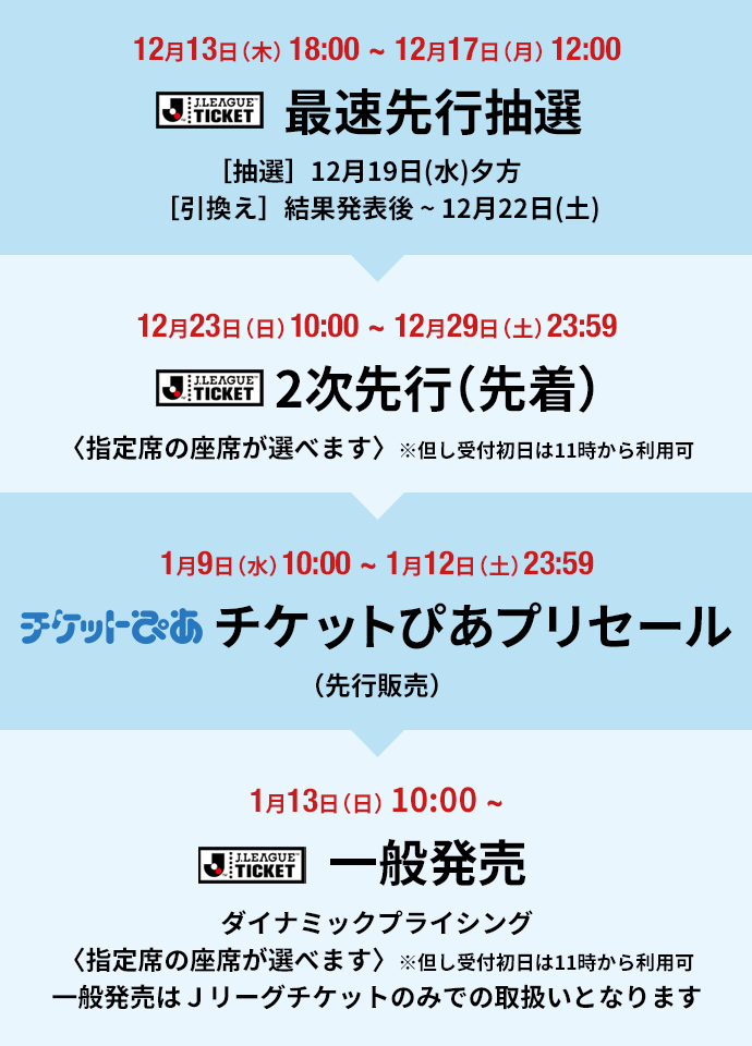 2 16 土 Fuji Xerox Super Cup 19 フジゼロックススーパーカップ 特設ページ Jリーグ Jp
